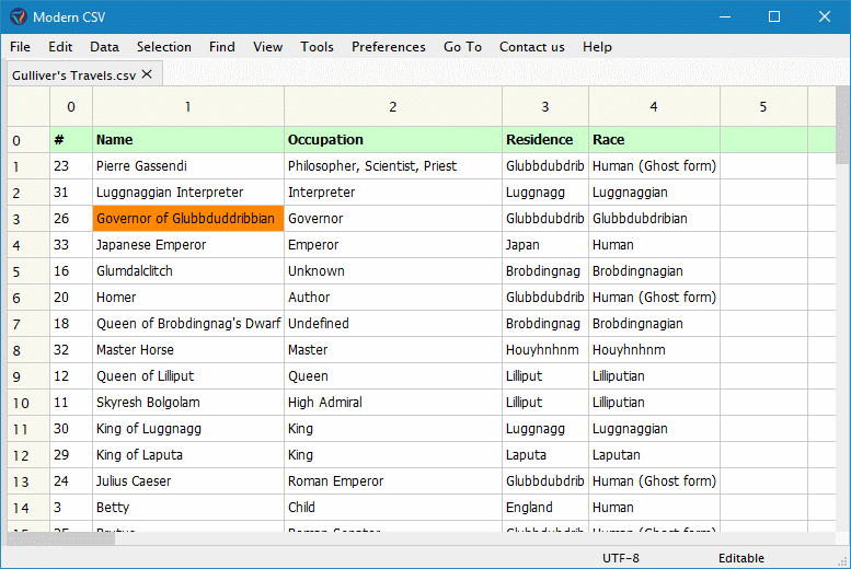 Removing Rows and Columns