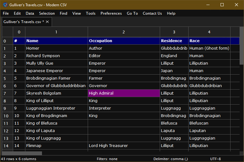 Duplicating Cells with the Middle Mouse Button