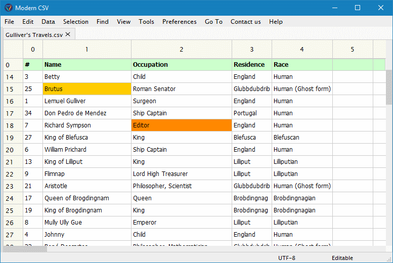 Duplicating Rows and Columns