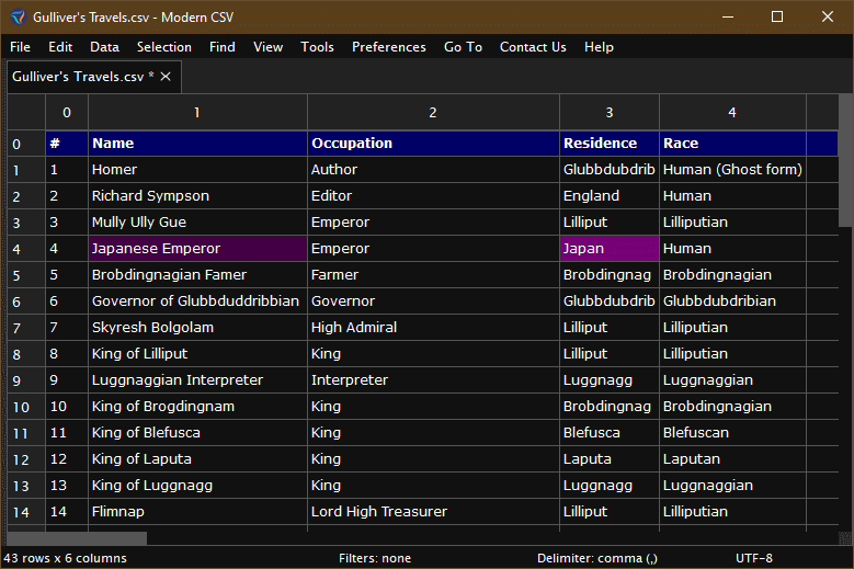 Hiding and Showing Columns
