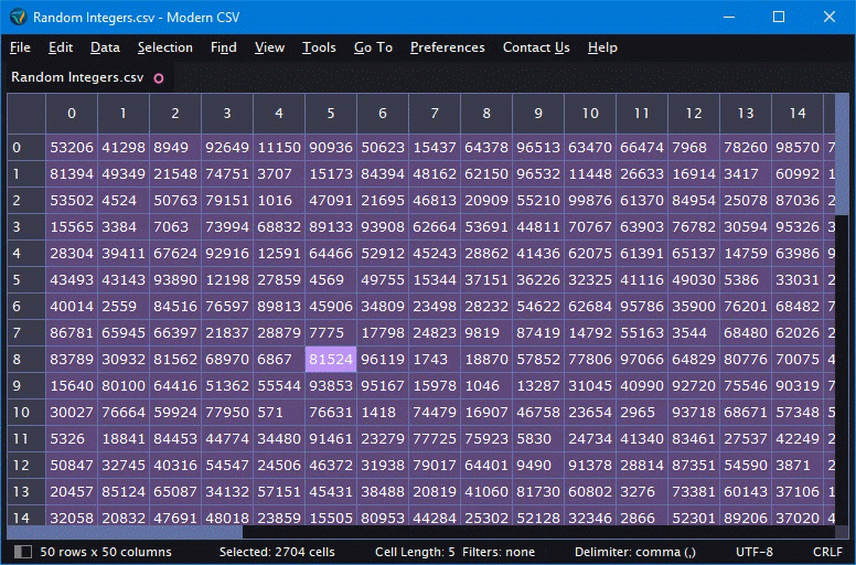 Zero-Fill Whole Numbers
