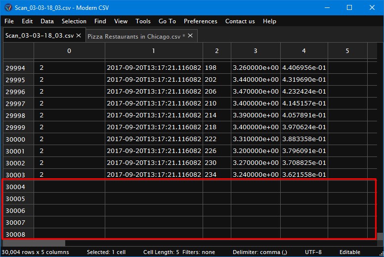 Number of Buffer Rows