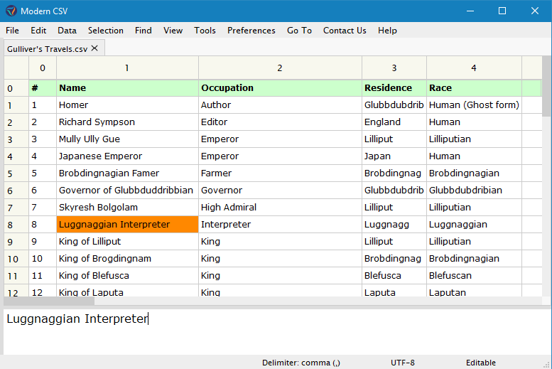 Editor Pane