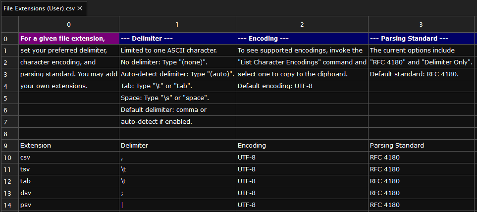 File Extension Options File