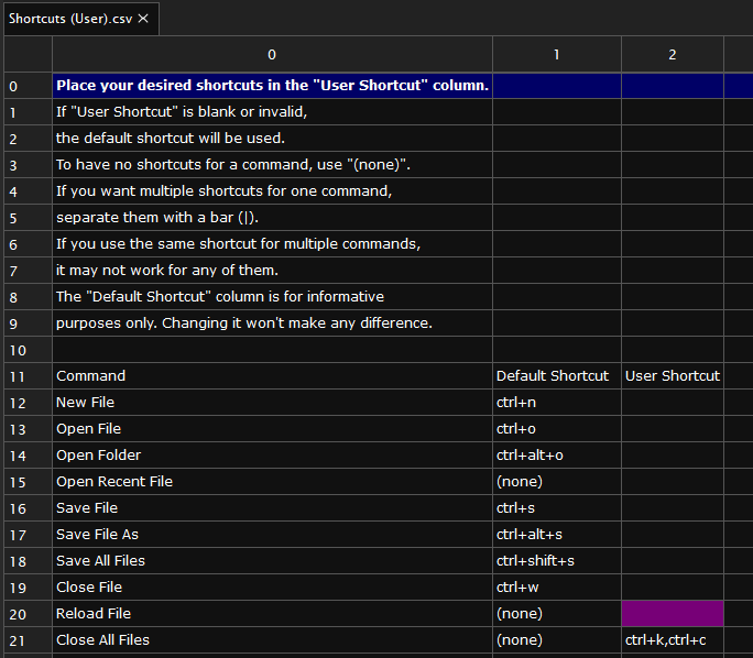 Keyboard Shortcuts File