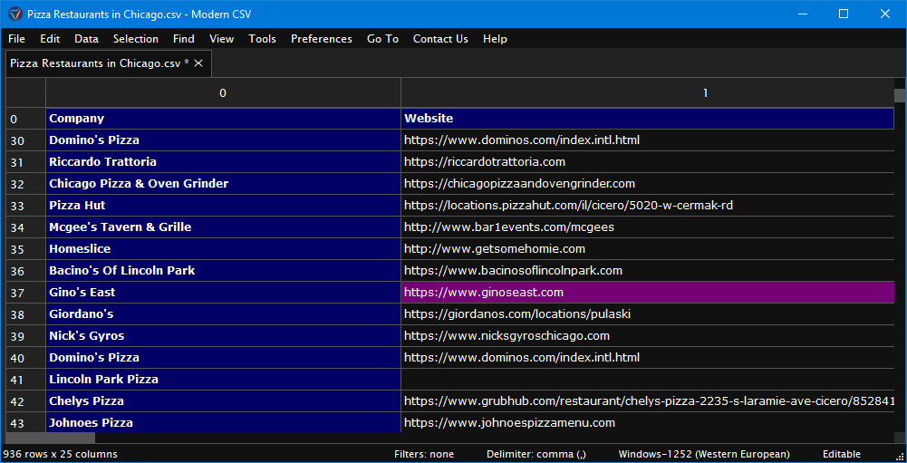 CSV file with records that are difficult to read because the columns are too wide.