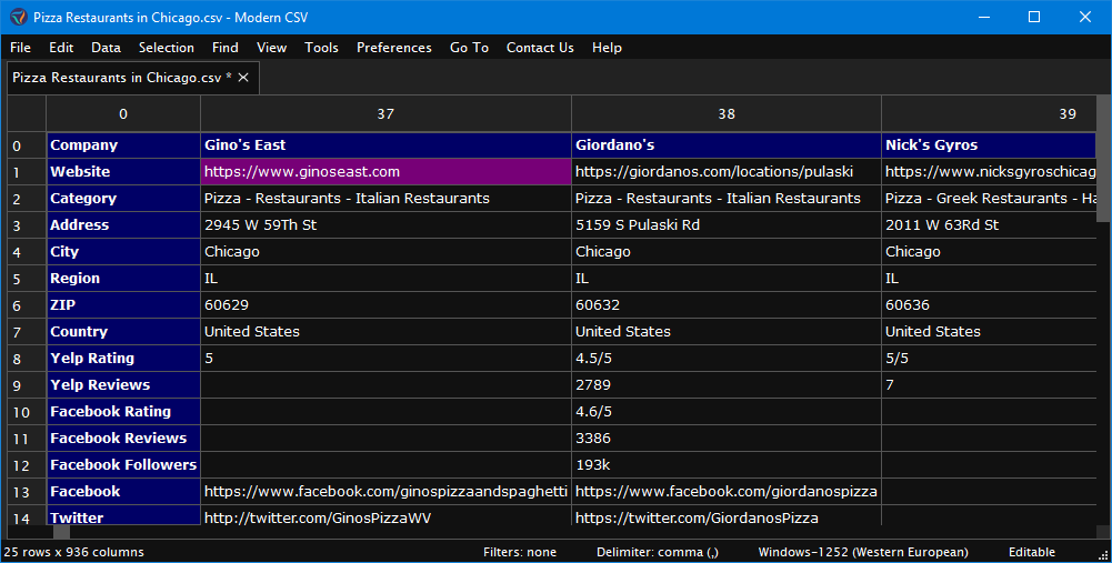 CSV file that's been transposed so the records are much easier to read.